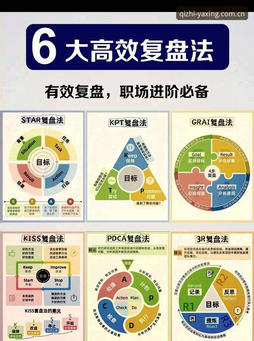 气质在线赛事数据下载不了怎么办 捕捉大满贯首冠的四个关键节点——法网决赛复盘实用指南